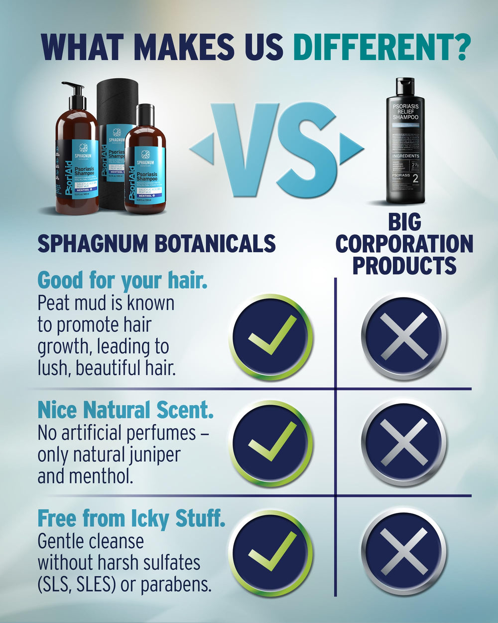 Sphagnum Botanicals menthol splash delivers refreshing cooling sensation