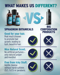 Sphagnum Botanicals menthol splash delivers refreshing cooling sensation