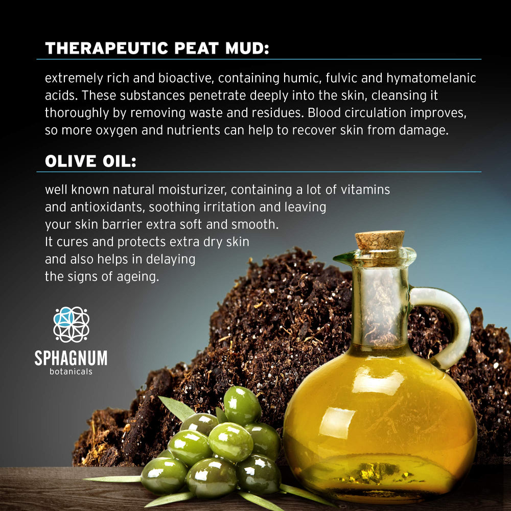 Sphagnum Botanicals rich black peat image signaling luxurious skin nourishment