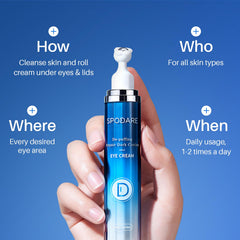 SPODARE cruelty-free eye cream is an ideal gift for loved ones