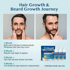 Stafenit daily precision serum enables consistent scalp care.