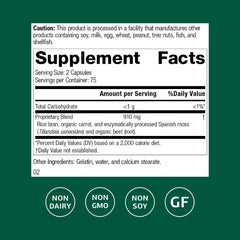 Standard Process Zymex label close-up shows gluten-free and non-dairy features.