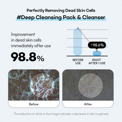 Standard Seoul Deep Clean Bubble Cleanser close-up with tea tree extract benefits