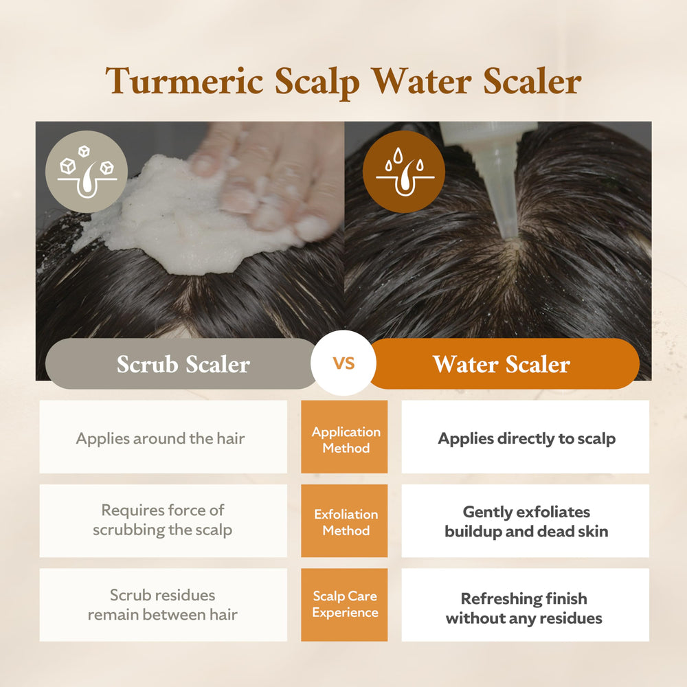STEAMBASE Dermatologist-tested formula is sulfate-free and gentle on sensitive scalps.