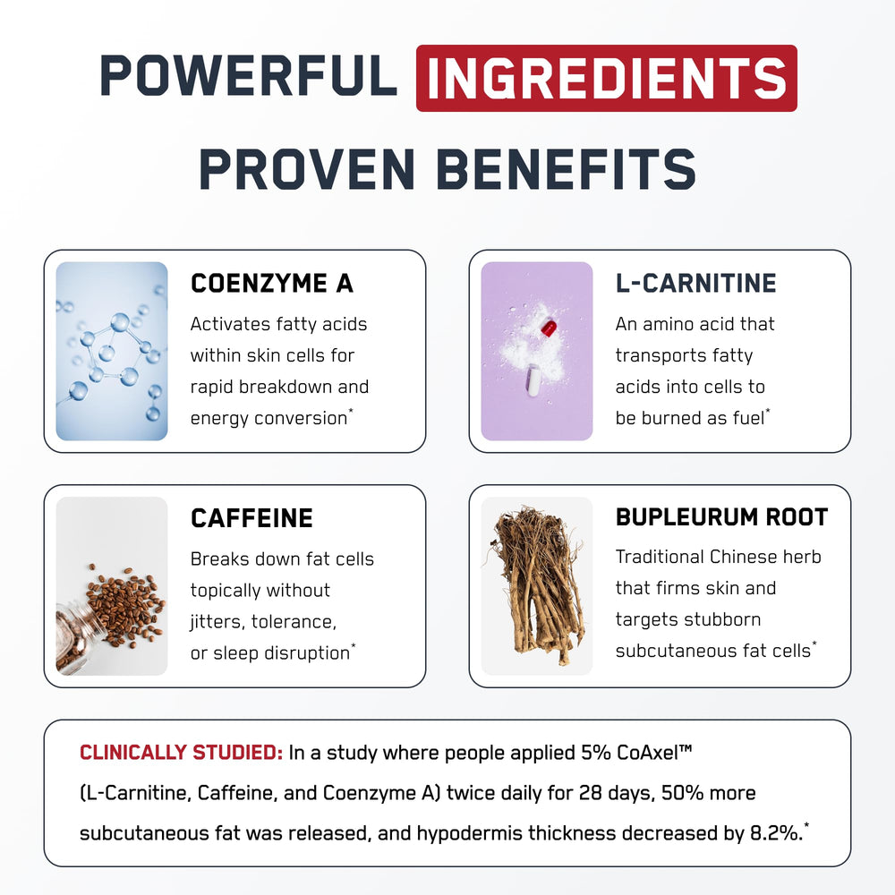 SteelFit cream applied on skin to enhance definition and tone.