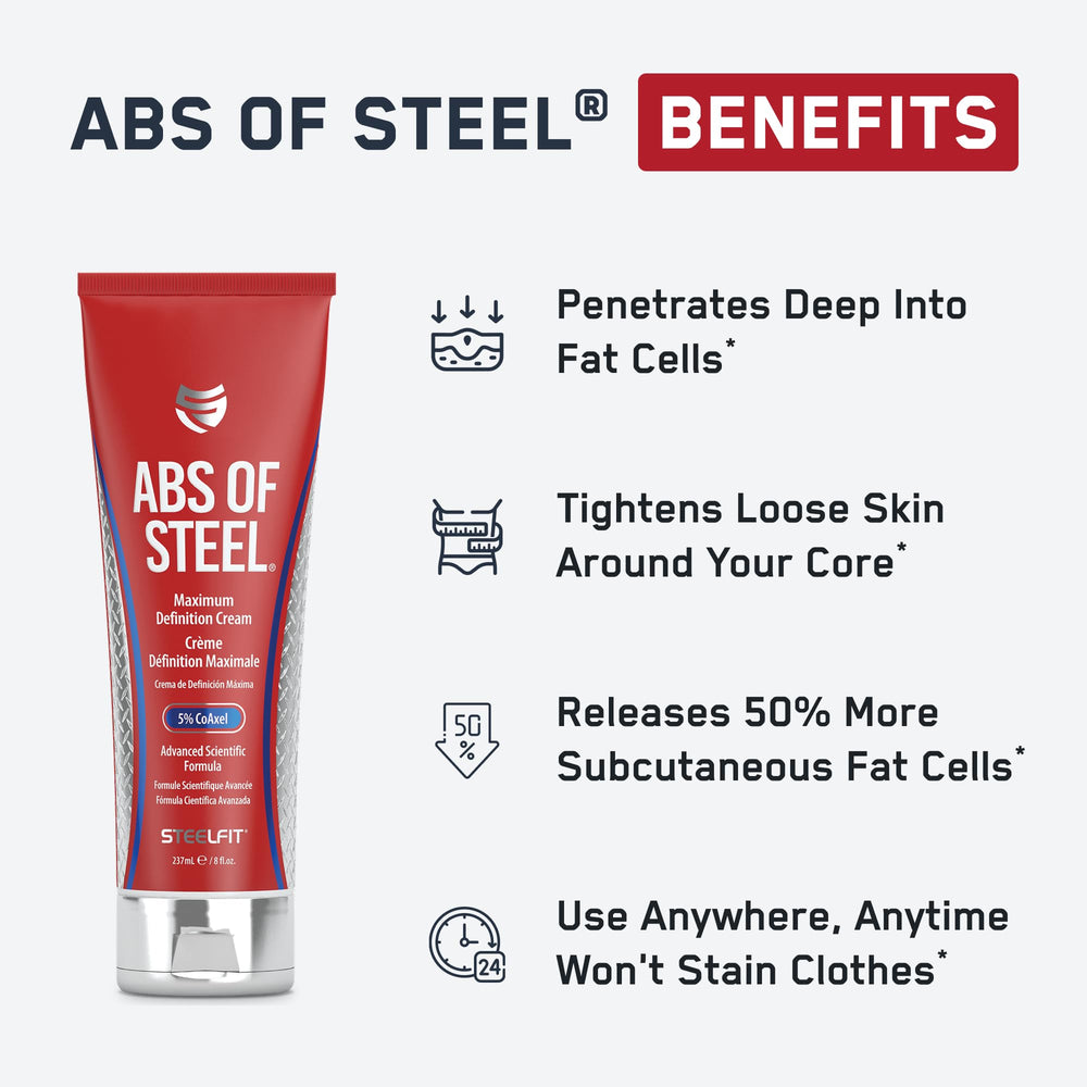 Dispense action of SteelFit cream shows easy, non-greasy usage.