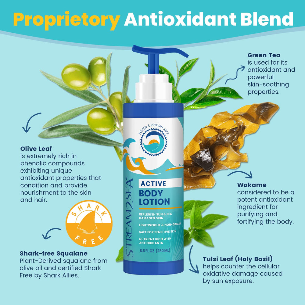 STREAM 2 SEA after-sun use demonstrates fast-absorbing moisturizer