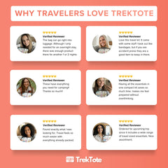 Designed for travel and everyday needs for dorms and trips.