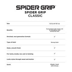 Locs smoothed with Style Factor Spider Grip pomade for shine and manageability