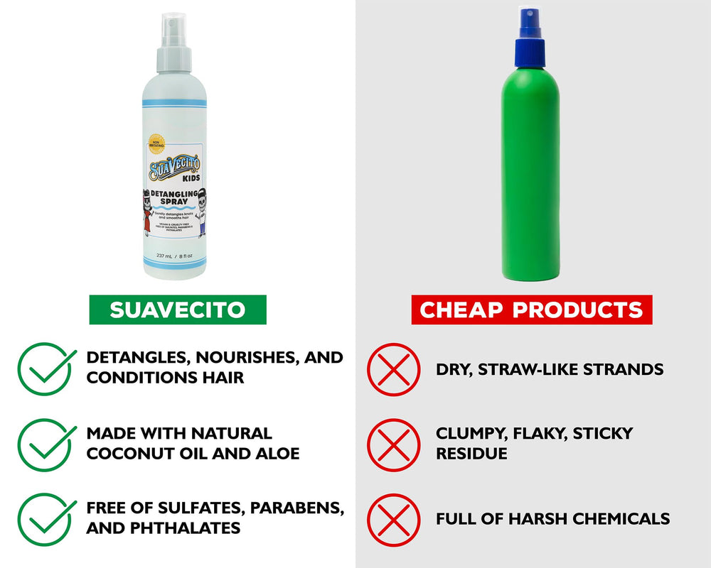 Suavecito Kid's Detangler packaging shows cruelty-free claims and chemical-free formula.