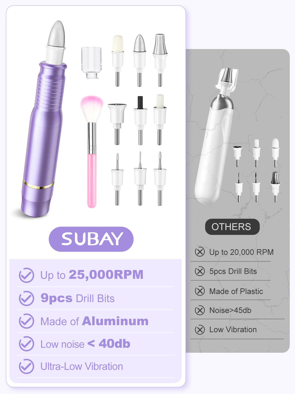 SUBAY 11-piece attachment set laid out for diverse filing tasks