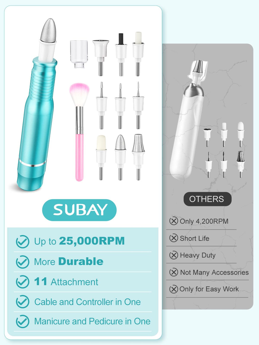 SUBAY 11-piece accessory set for grinding, polishing, and cuticle care.