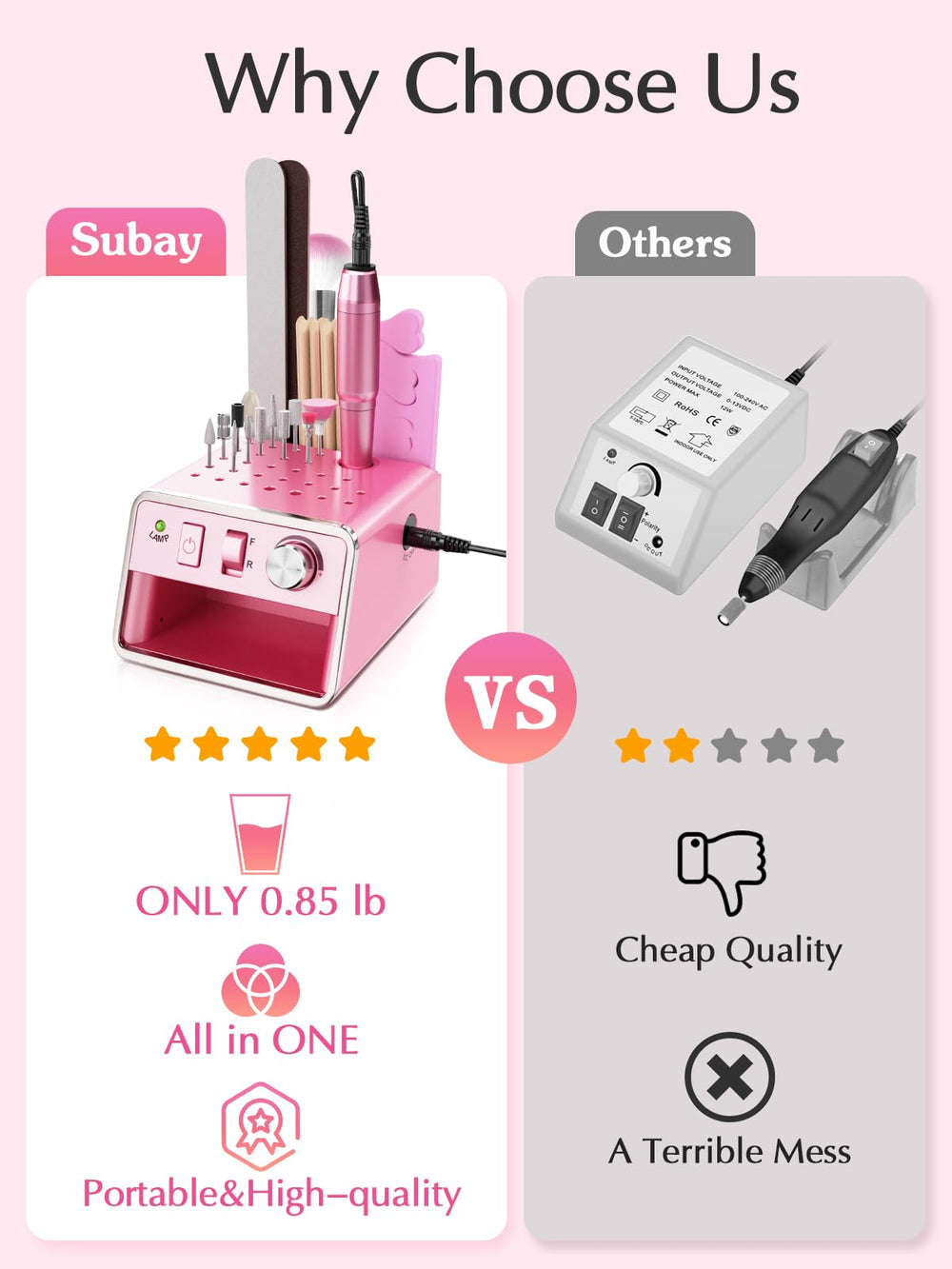 Subay Nail Drill All-in-One Kit provides comprehensive nail art options in one tool.
