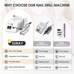SUBAY high-torque setup helps efficient buffing and smoothing tasks