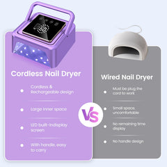 Subay UV Nail Lamp 108W cordless handle enables easy use anywhere
