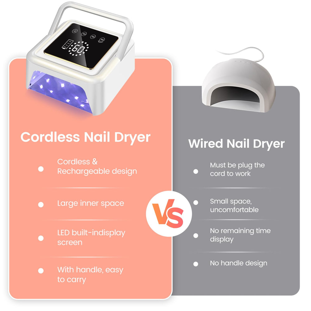 SUBAY 108W dual-light curing for faster, even gel polish results.