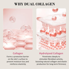 SUDAJI Collagen Sleeping Mask on nightstand ready for bedtime skincare routine
