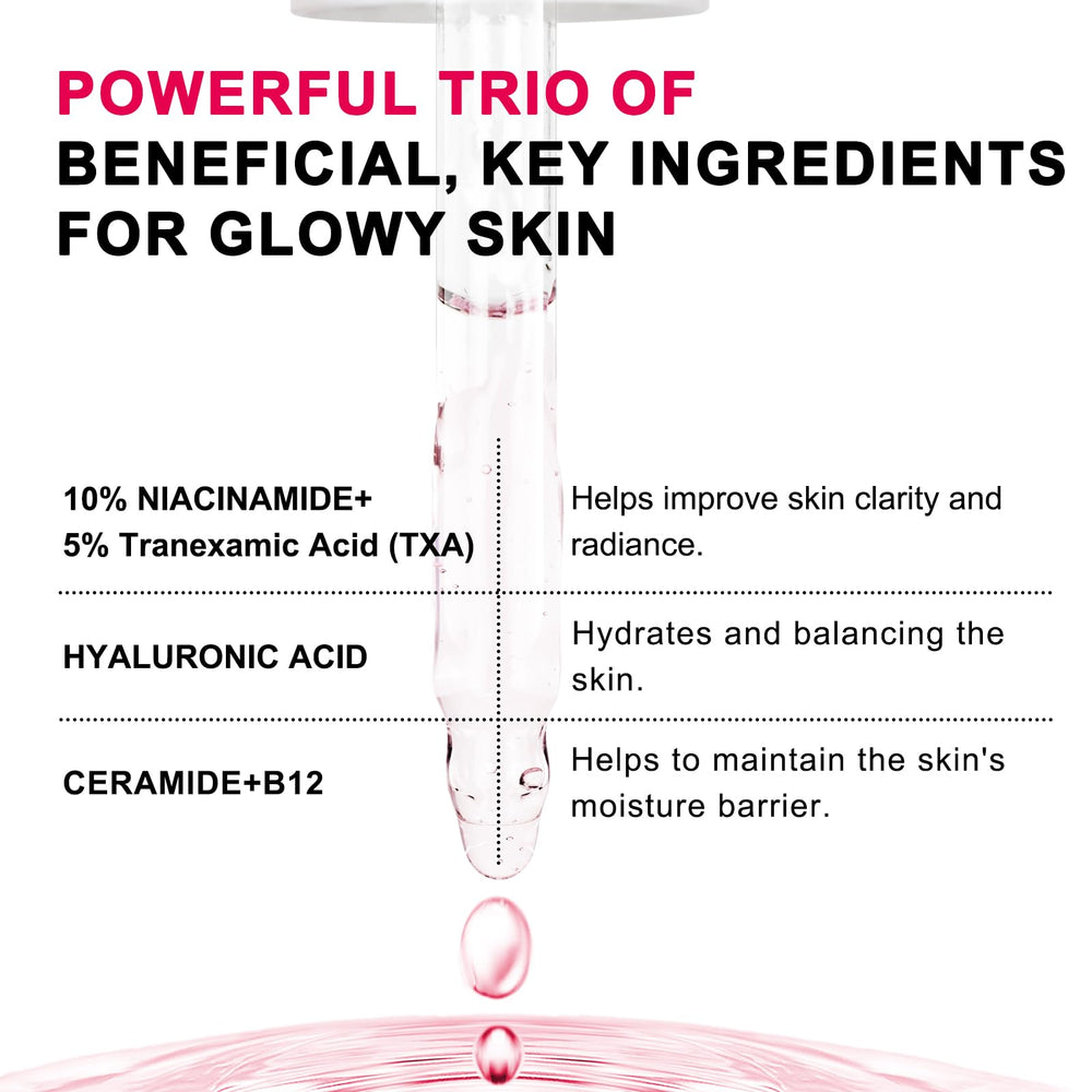 SUDAJI TXA Niacinamide serum with ceramides helps protect the skin barrier.