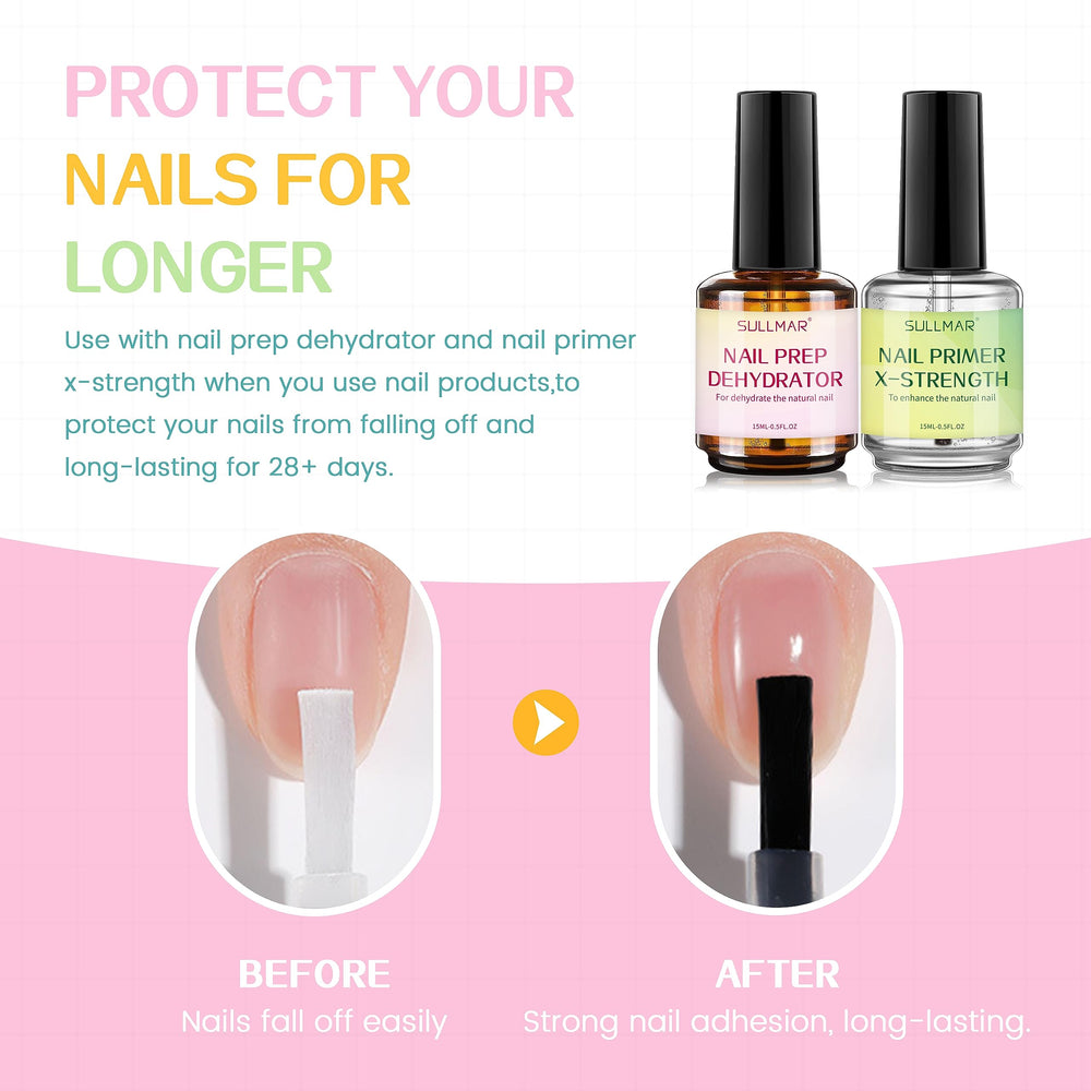 SULLMAR Prep Kit contents image highlights essential tools for nail prep at home.