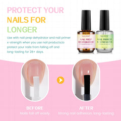 SULLMAR Prep Kit contents image highlights essential tools for nail prep at home.