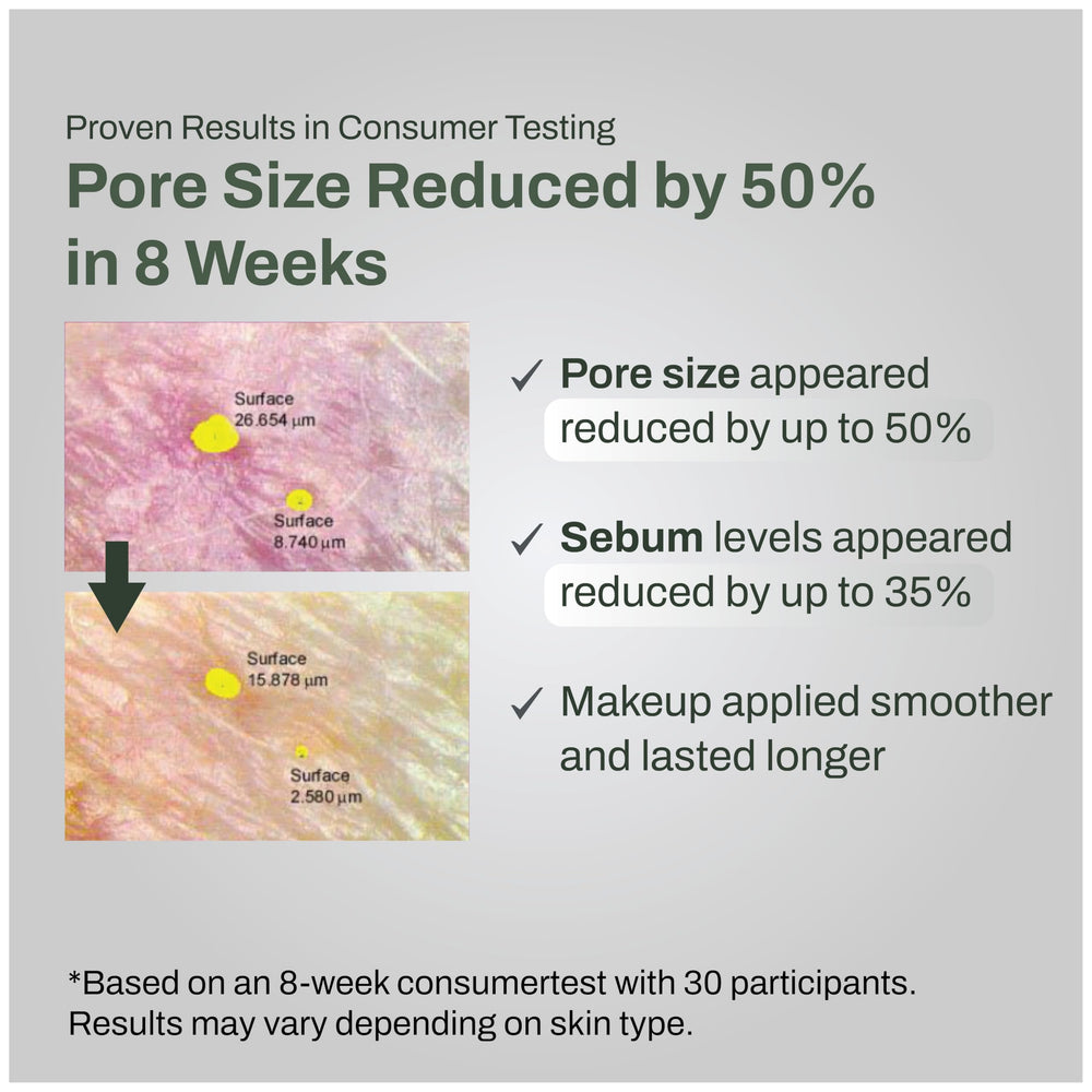 SUMSAE Pore Control with green tea extract highlights pore purification and balance.