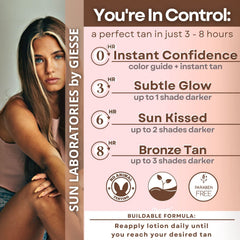 Deep bronze tone enhances sunless tan without sun exposure.