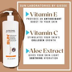 Self-tanner mitt with Sun Laboratories by Giesee offers smooth, even application.