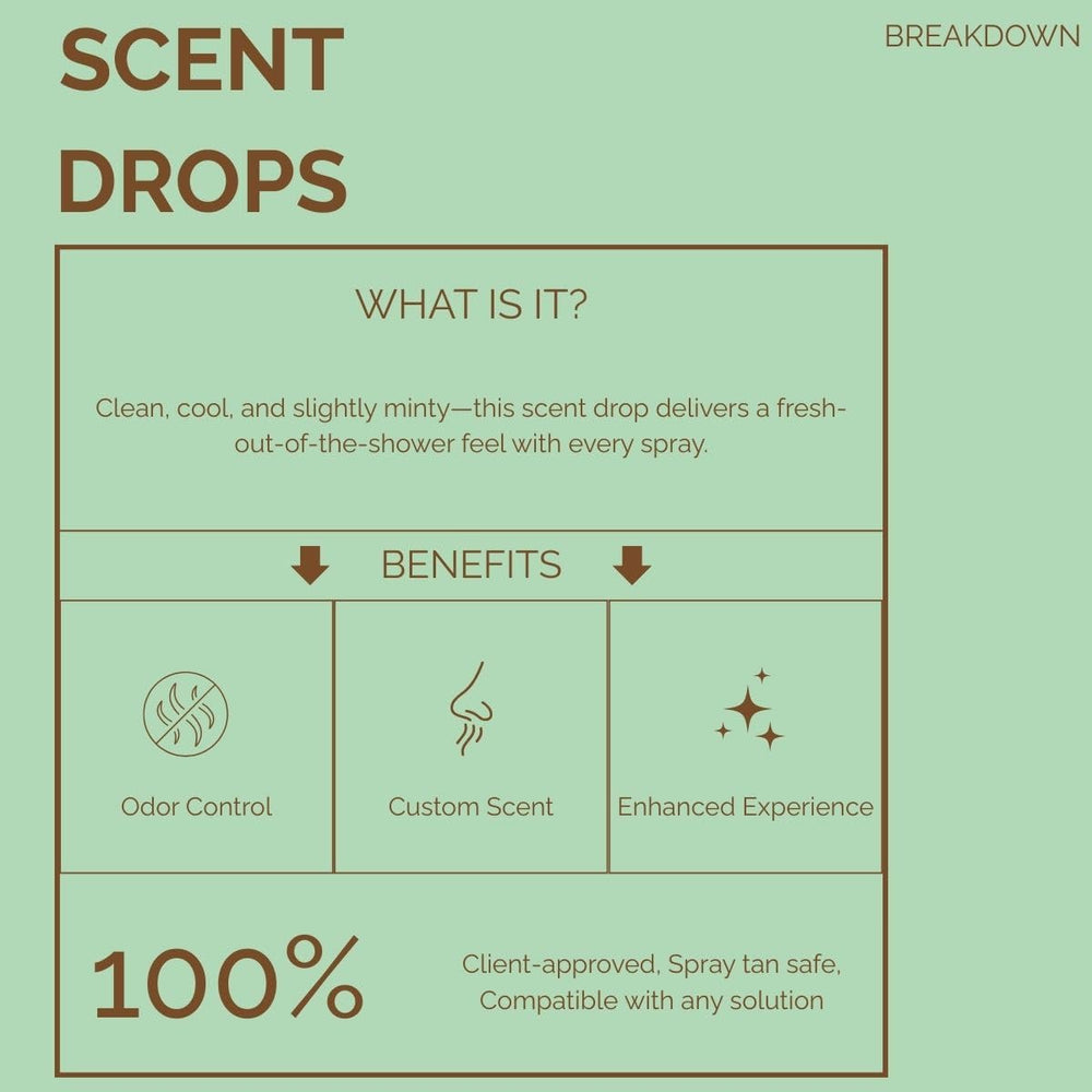 SunFX Scent Drops packaging and branding on the box.