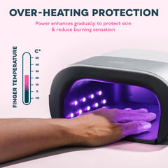 SUNUV SUN3 99s low heat mode protects skin during gel builds.