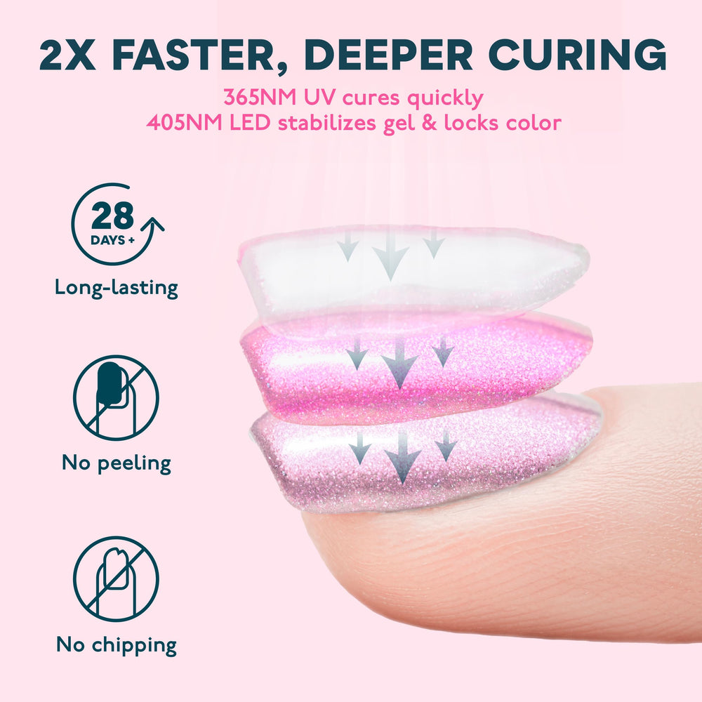 SUNUV SUN4S Pink four timer presets speed up nail sessions
