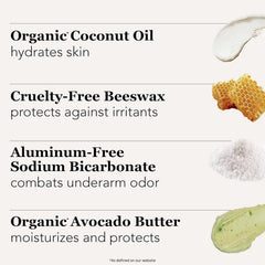 Applying Underarmed to underarm demonstrated for comfortable daily freshness