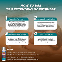 Super Sunnies fast-absorbing lotion feels light and non-greasy