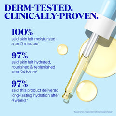Close-up of Supergoop Daily Dose Hydra-Ceramide Boost serum texture for easy, hydrating application