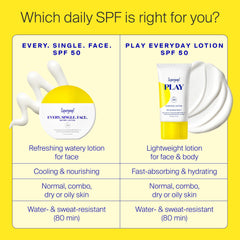 Lotion used as base before makeup for a smooth starting point.