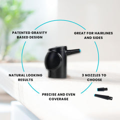 SURETHIK three-nozzle applicator enables controlled, targeted fiber placement.