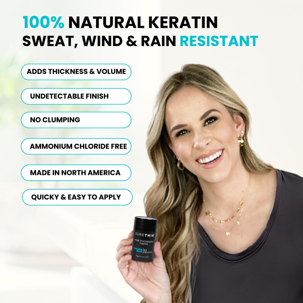 SURETHIK Hair Fibers packaging highlights North American craftsmanship.