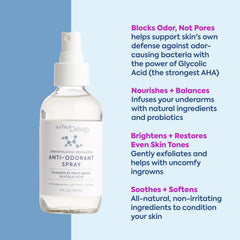 Surface Deep dermatologist-developed branding signals trusted formulation