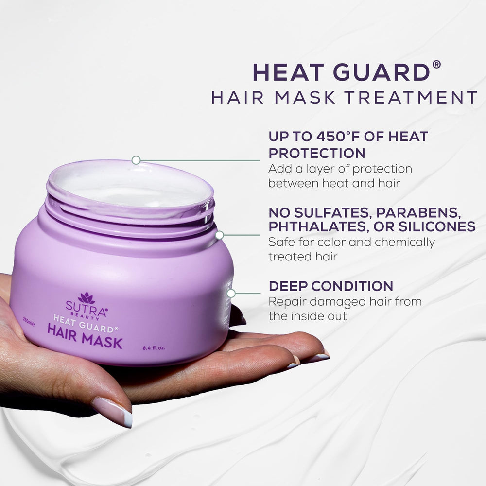 SUTRA heat-guard collection packshot emphasizes complete routine protection.