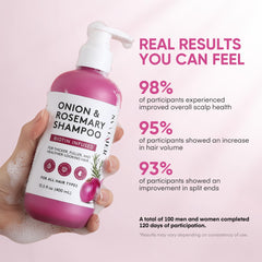 Svvimer shampoo odor-neutralization and fresh fruity-herbal scent emphasis