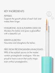 SWEED serum with pumpkin seed oil nourishes lashes for a healthier look.