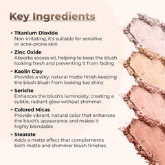 Sweet Face Minerals BLUSH Long-lasting sheen for all-day radiance.