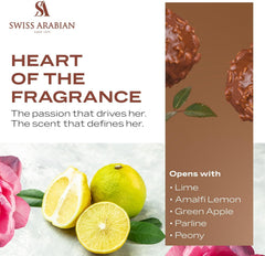 Swiss Arabian Shaghaf packaging with gold accents communicates premium craftsmanship
