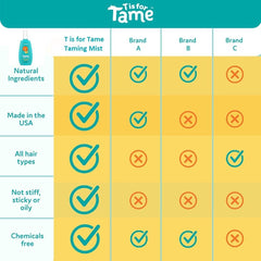 Morning routine demo with T is for Tame kids hair care