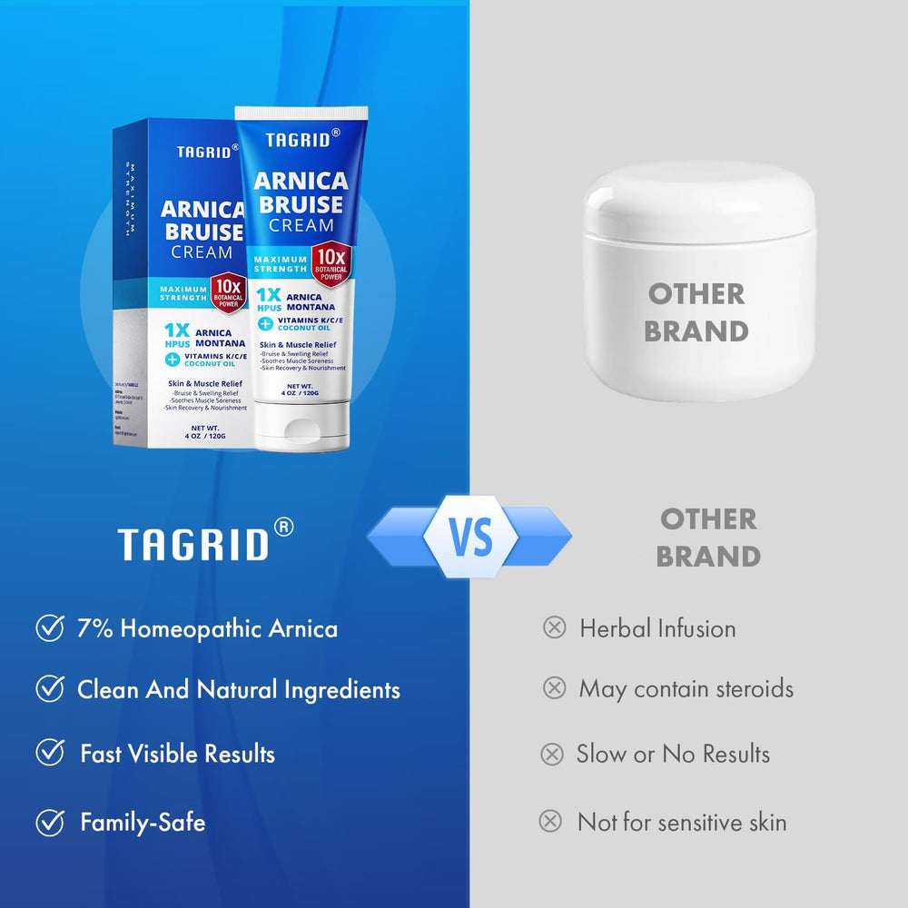 TAGRID Arnica Cream application on skin demonstrates lightweight, non-greasy feel.