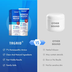 TAGRID Arnica Cream application on skin demonstrates lightweight, non-greasy feel.