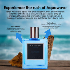 Tahari Aquawave perfume spray application captures a quick, confident refresh