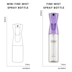 Detail view of lilac Tangle Teezer bottle design and nozzle