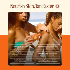 Oil droplets highlight jojoba and coconut components