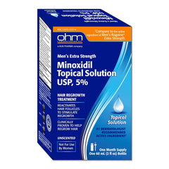 TARO Minoxidil 5% usage guide image demonstrates targeted vertex treatment.