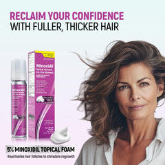 TARO Minoxidil label and 2 months supply reminder for ongoing use